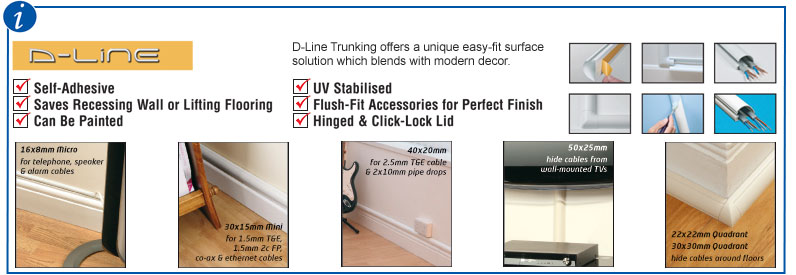 Decorative Trunking   Trunking & Conduit  Screwfix